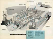 Ravensteingalerij, Brussel, ruiterperspectief, reklamefolder van de Ravensteingalerij, 1957